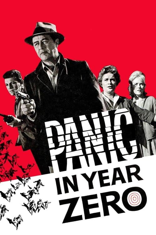 Poster for Panic in Year Zero!