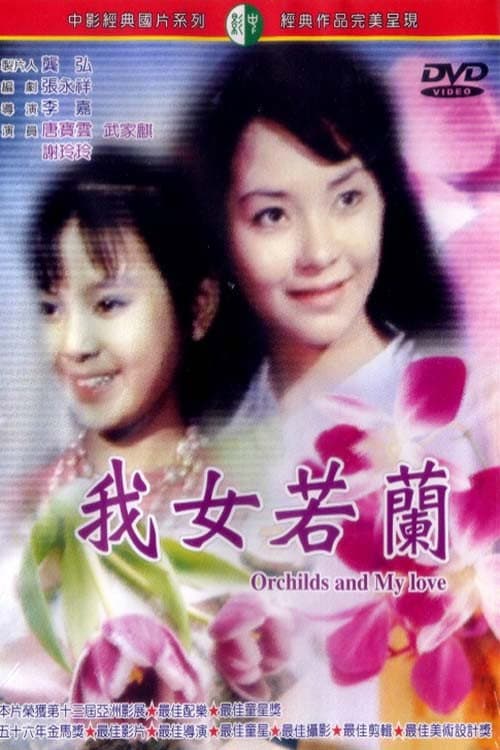 Poster for Orchids and My Love