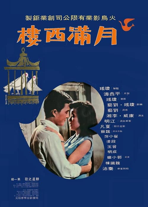 Poster for The Moon Lit Villa