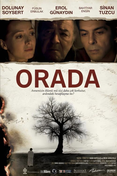 Poster for There