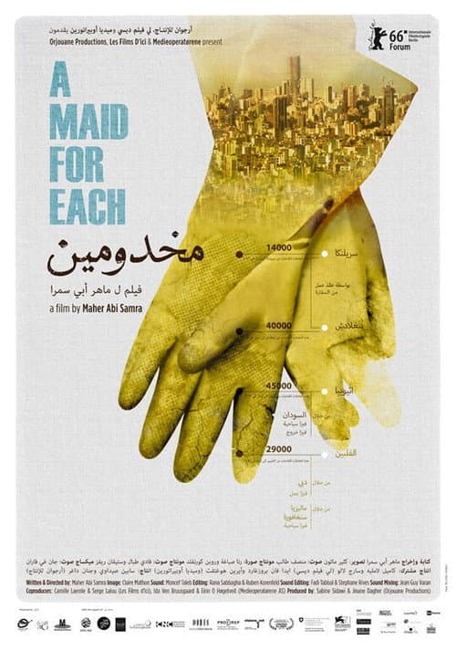 Poster for Makhdoumin