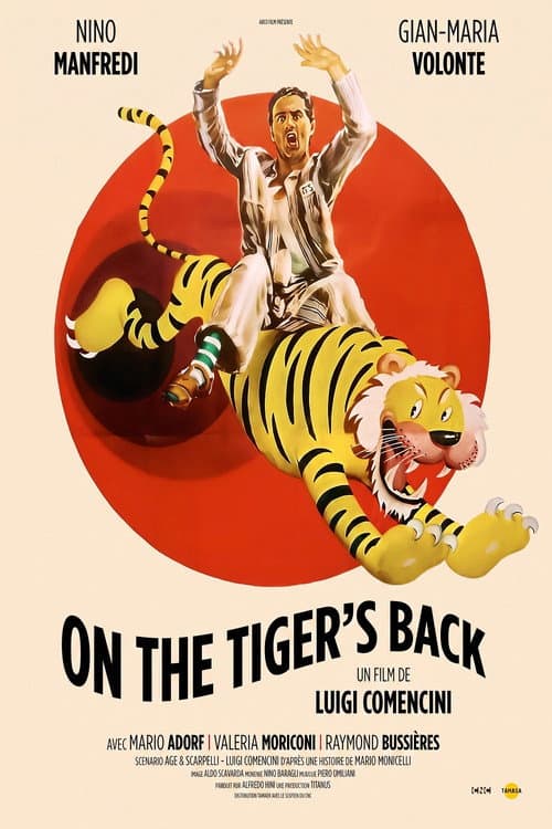 Poster for On the Tiger's Back