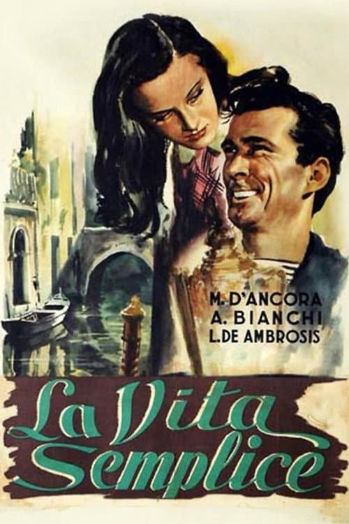Poster for The Simple Life