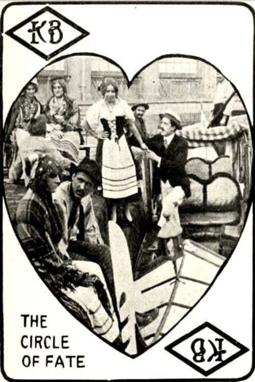 Poster for The Circle of Fate