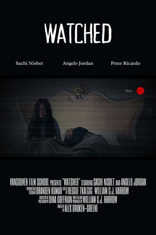 Poster for Watched
