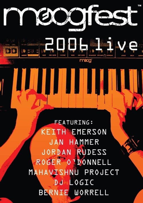 Poster for Moogfest 2006: Live