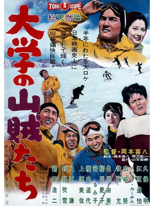 Poster for University Bandits
