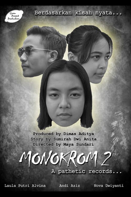 Poster for Monokrom 2: A Pathetic Records
