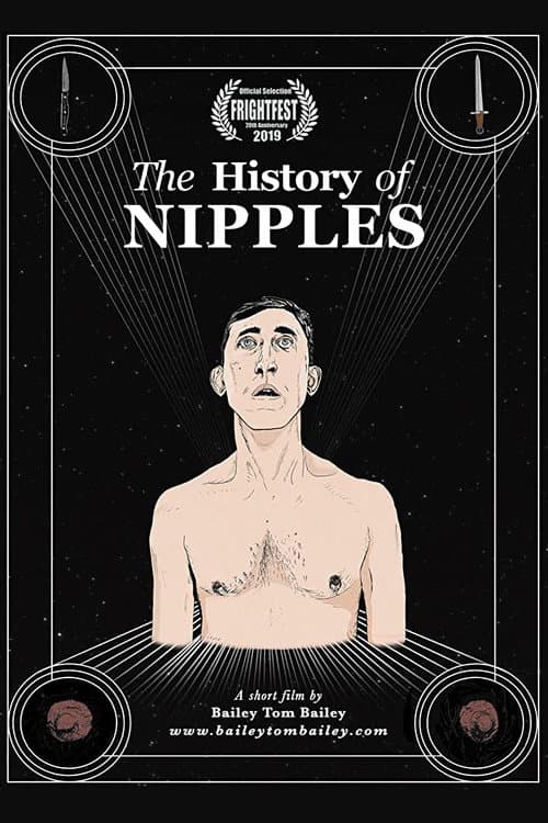 Poster for The History of Nipples
