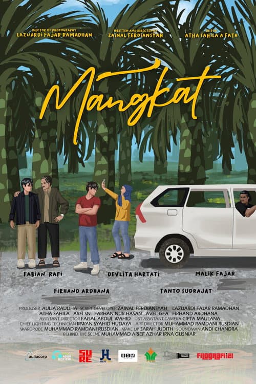 Poster for Mangkat