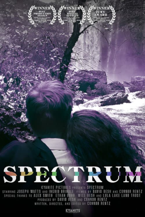 Poster for SPECTRUM