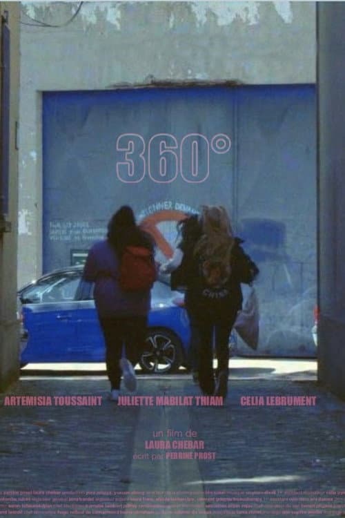 Poster for 360°