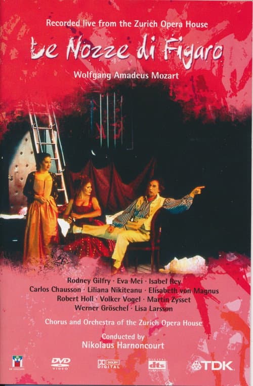 Poster for Le Nozze di Figaro