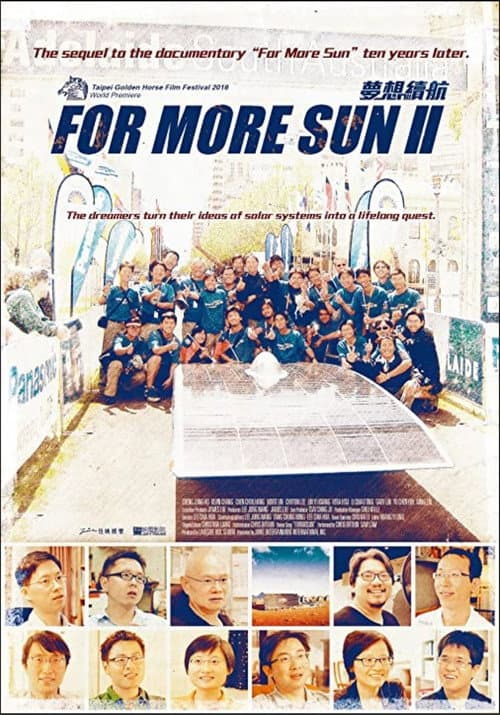 Poster for For More Sun II