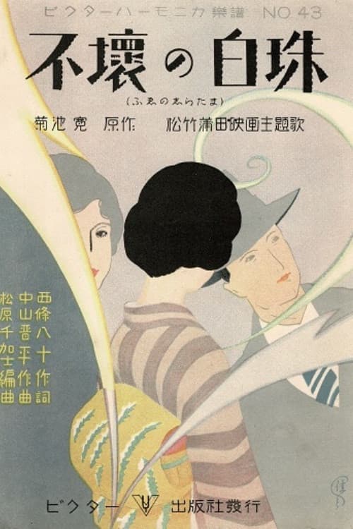 Poster for Eternal Heart