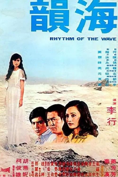 Poster for Rhythm of the Wave