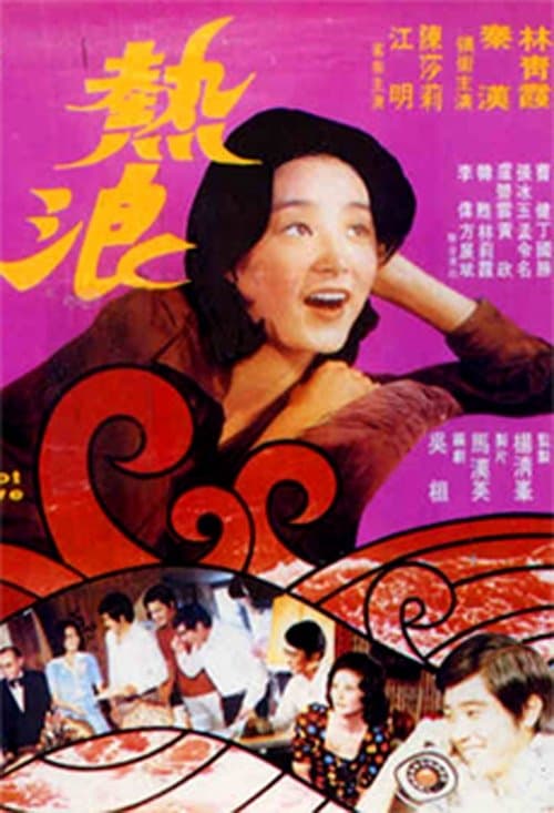 Poster for Hot Wave