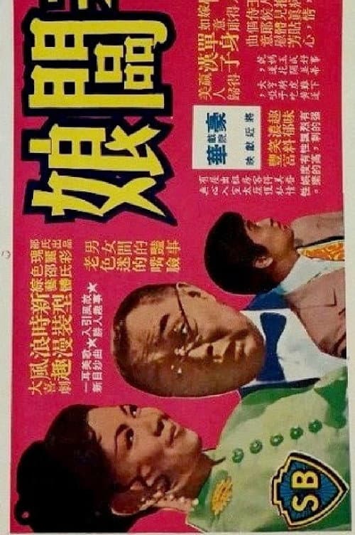 Poster for Of Wives and Mistresses