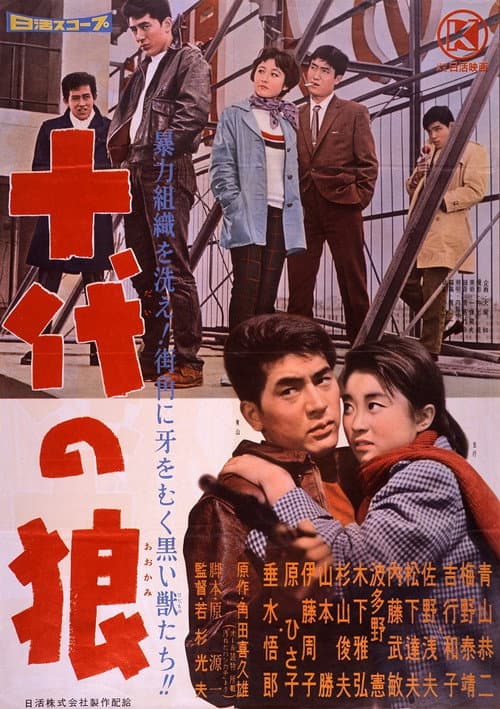 Poster for Teenage Wolf