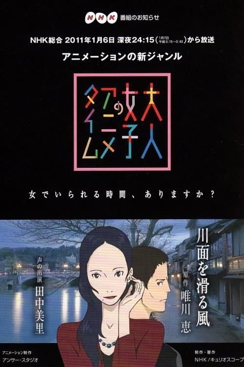 Poster for Kawamo o Suberu Kaze
