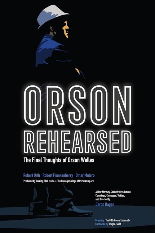 Poster for Orson Rehearsed