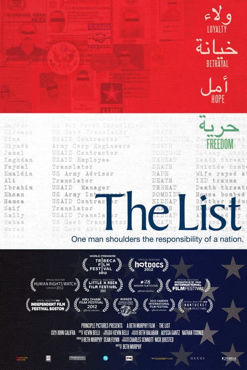 Poster for The List