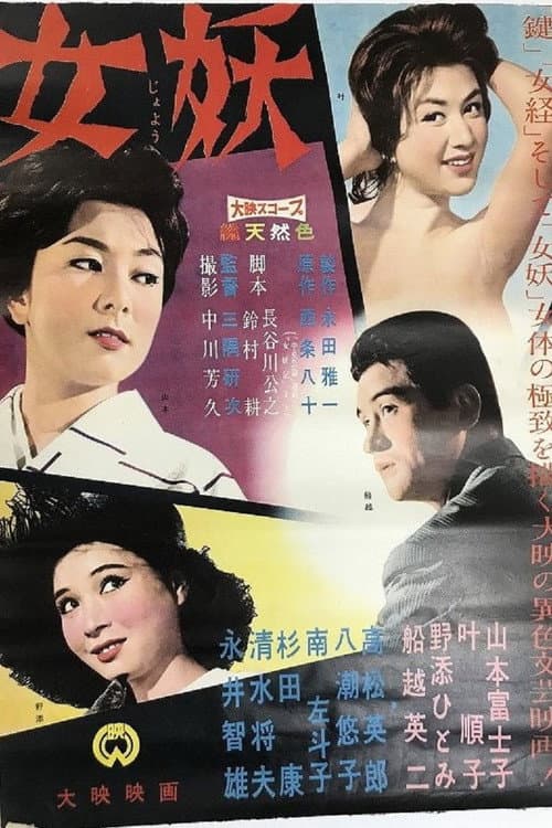 Poster for Patterns of Love