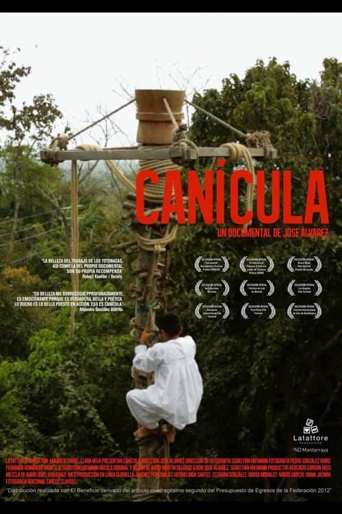 Poster for Drought