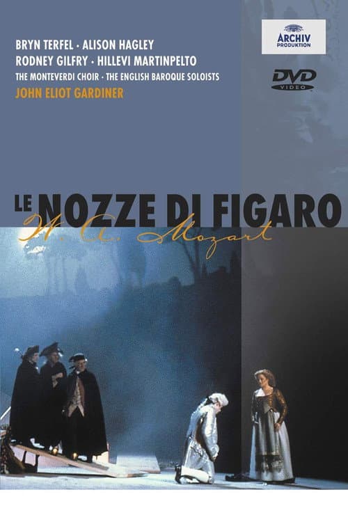 Poster for The Marriage of Figaro