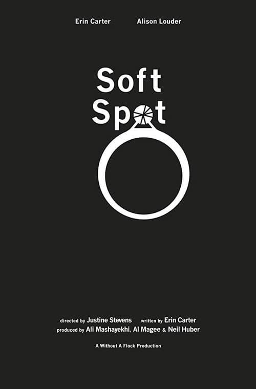 Poster for Soft Spot