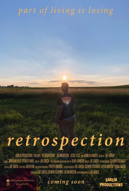 Poster for Retrospection