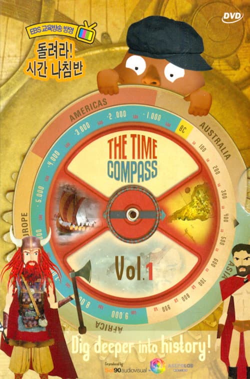 Poster for The Time Compass