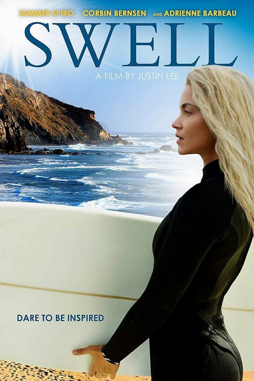 Poster for Swell