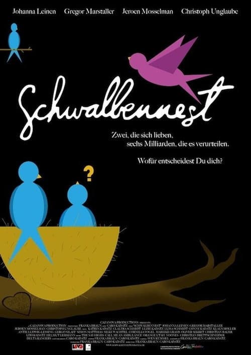 Poster for Schwalbennest