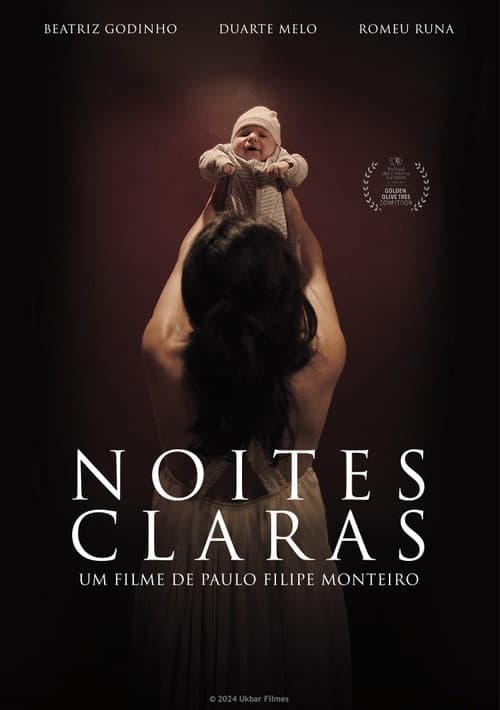 Poster for Clear Nights