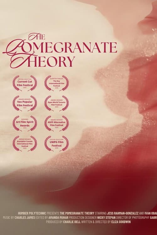 Poster for The Pomegranate Theory
