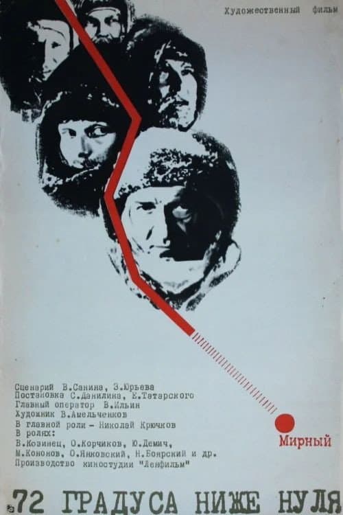 Poster for 72 Degrees Below Zero