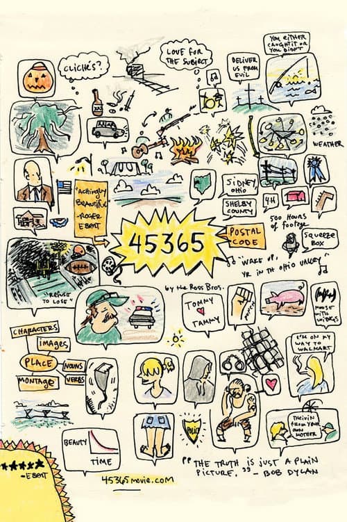 Poster for 45365