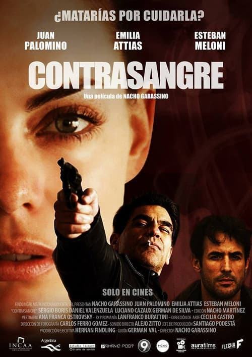 Poster for Contrasangre