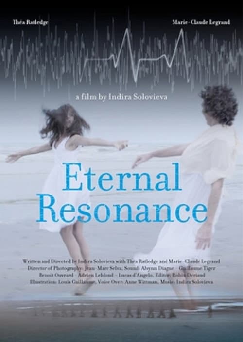 Poster for Eternal Resonance