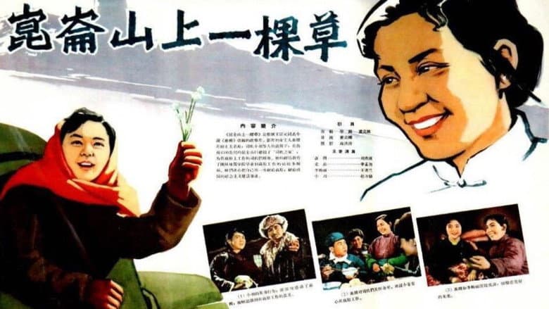 Backdrop from A Blade of Grass on the Kunlun Mountains