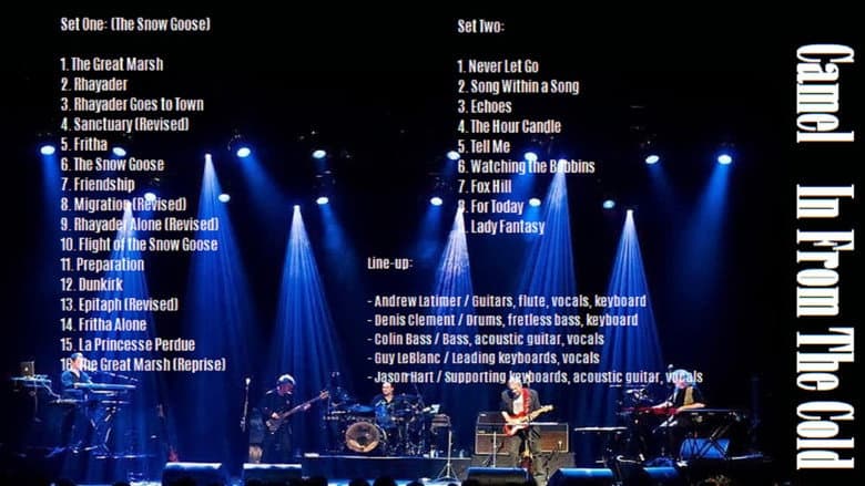 Backdrop from Camel: In From the Cold