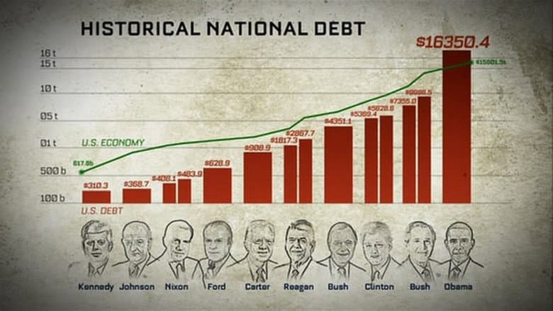 Backdrop from 2016: Obama's America