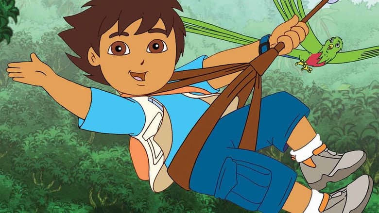Backdrop from Go, Diego, Go!