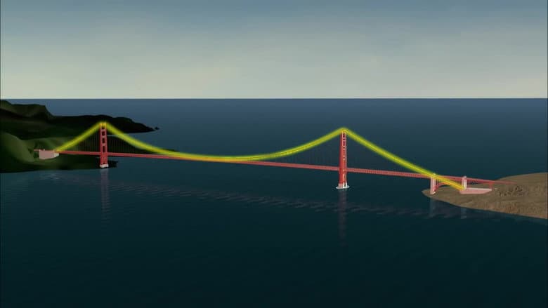 Backdrop from Bridging the Golden Gate