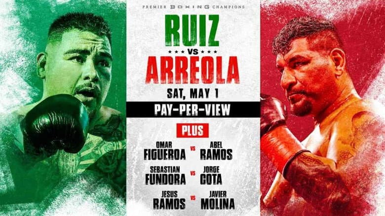 Backdrop from Andy Ruiz Jr. vs. Chris Arreola