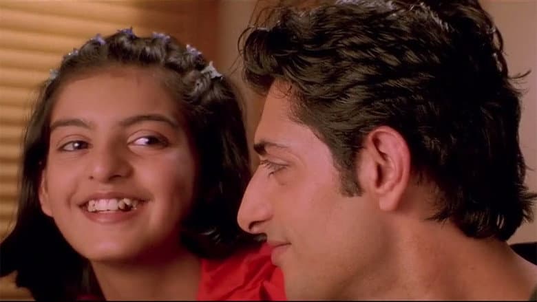 Backdrop from Tum Bin