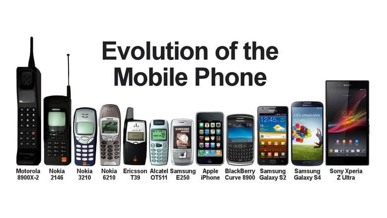 Backdrop from The Cell Phone Revolution