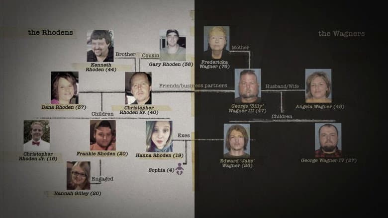 Backdrop from The Piketon Family Murders