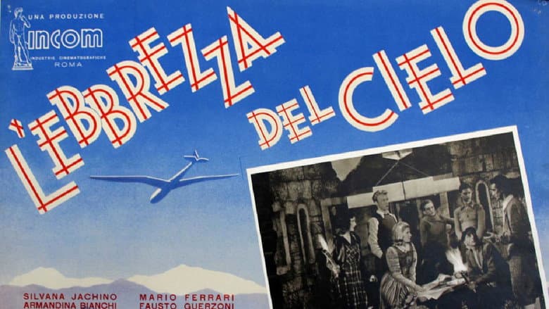 Backdrop from The Thrill of the Skies